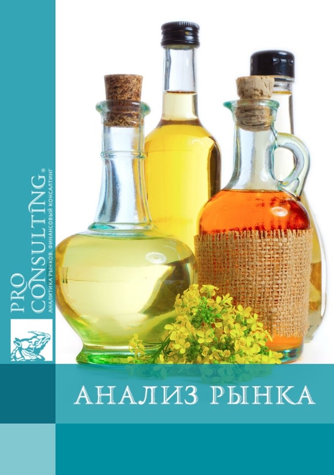 Анализ рынка масложировой продукции Украины. 2012 год